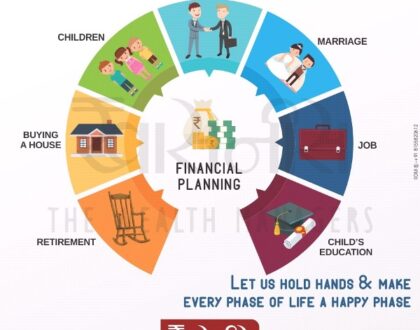 Financial Management – stay connected with your financial goals.